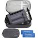 LotFancy Insulin Cooler Travel Case Insulated Diabetic Medication Cooling Bag with 2 Ice Packs and Temperature Strip - Insulin Pens and Diabetic Supplies Organizer Kit