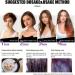 Hair dye Semi-Permanent Hair Colour Glossy Hair Colour Waterproof Long Lasting Natural Hair Colour Natural Looking Glow Fights Grey Hair Shine Hair Colour Colour Lasts Up To 6-10 Washes(mediumbrown) - Buy Online on SooperMarket.com