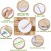 200 Pieces 6x1/8 Wooden Dowel Rods - Unfinished Hardwood Craft Sticks for DIY Crafts - Buy Online on SooperMarket.com