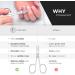Fabcare Professional Nail Scissors with Case & Ebook | Extra Sharp Micro-Teeth Design for Finger & Toe Nails | Left-Hand Friendly - N-005 - Buy Online on SooperMarket.com