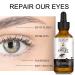 Caffeine Eye Serum for Women | Dark Circles, Puffiness, Eye Bags Treatment | Anti-Aging, Reduces Wrinkles, Fine Lines | 100% Pure Coffee Oil - 1 oz - Buy Online on SooperMarket.com
