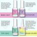 SAVILAND Dipping Powder Liquid Set - 30ml Brush Saver & 15ml Base/Top Coat Gel Activator - Dip Powder Nail Kit - No Curing Needed - Buy Online on SooperMarket.com