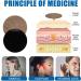 30pcs Tinnitus Relief Patches - Portable Nonwoven Sticker for Ringing Ears - Mild Relief for Travel - Buy Online on SooperMarket.com