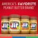 Jif Natural Creamy Peanut Butter Spread 40 oz (Pack of 8) - Buy Online on SooperMarket.com