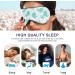 Haskirky Light Blocking Eye Mask for Deep Sleep | Breathable & Adjustable | Men and Women | Travel, Yoga, Meditation | Dolphin Polka Dot Design - Buy Online on SooperMarket.com
