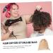 BELLIFFY Hair Dryer Storage Bag Hair Product Bag Hair Tools Travel Bag Sports Bag Makeup Storage Bags Fabric - Buy Online on SooperMarket.com