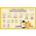 Advanced Clinicals Retinol, Hyaluronic Acid & Vitamin C Serum Set | Anti-Aging Skincare for Women | Brightening, Firming & Hydrating Formula | 1.75 Fl Oz 3pc Set - Buy Online on SooperMarket.com