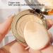 Cosmeticall Cosmetic Puff Finger Sized and Triangle Shape With 4 Color Variations Elastic Sponge Powder Puff - Buy Online on SooperMarket.com