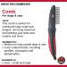 Mikki Dog Cat Grooming Comb - Matt and Tangle Remover for Medium/Large Pets - Buy Online on SooperMarket.com