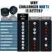 Challenger Mens Matte Cream Pomade 3oz | Natural Finish & Subtle Scent | Medium Firm Hold | Water Based & Travel Friendly | Hair Styling Wax Fiber Clay Paste in One - Buy Online on SooperMarket.com