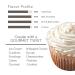 Deluxe Vanilla Bean Paste 128 oz - Bakers Blend Extract with Real Vanilla Beans (1 Gallon) - Buy Online on SooperMarket.com