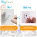 Baby Proofing Outlet Protector Plugs - 37 Pack Hidden Pull Handle Electrical Safety Outlet Covers Not Easy for Child Remove Prevent Babies from Block Electric Shock Risk - Buy Online on SooperMarket.com