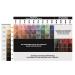 L'Or al Paris Colorista Washout Temporary Hair Color - Turquoise 80 ml (2 Weeks) - Vibrant DIY Hair Dye for International Shipping - Buy Online on SooperMarket.com