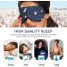 Adjustable Light Blocking Eye Mask for Men and Women - Ideal for Travel, Yoga, Meditation and Deep Sleep - Astronaut Design - Buy Online on SooperMarket.com