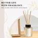 EUQEE Leather Fragrance Oil 60ml - Premium Grade Aromatherapy & DIY Candle Making Essential Oil - Buy Online on SooperMarket.com