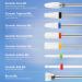MAQUITA 24pcs Professional Ceramic Tungsten Alloy Nail Drill Bits - Gel & Acrylic Removal Tools for Manicure Pedicure - Nail Accessories - Buy Online on SooperMarket.com