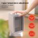 Mini Electric Heater for Office | Silent Desk Heater with 3 Gears Dial | Anti-Scalding EU Plug - Buy Now - Buy Online on SooperMarket.com