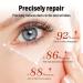 Retinol Eye Cream & 24k Under Eye Patches Kit - Anti-Aging Dark Circles & Puffy Eyes Treatment - Moisturizing & Firming Formula - Buy Online on SooperMarket.com