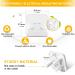 Outlet Covers Baby Proofing (40 Pack) with Hidden Pull Handle Outlet Plug Covers Prevent Electric Shock Hazard Outlet Protector Difficult for Kids to Remove Child Proof Outlet Covers Outlet Cap 40 Count (Pack of 1) - Buy Online on SooperMarket.com