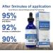 Buy NexusBio Labs Complex Men Drops - 2 Piece Set | International Shipping Available - Buy Online on SooperMarket.com