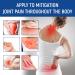 Relief Patches for Joint & Muscle Pain - 3 Breathable Stickers to Reduce Stiffness & Soreness | Effective Shoulder Pain Treatment - Buy Online on SooperMarket.com