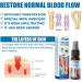 2pcs Veinhealing Varicose Veins Treatment Spray Veinhealing Varicose Veins Spray Vein Healing Varicose Veins Treatment Spray for Legs Varicose Veins Miracle Spray (30ml) - Buy Online on SooperMarket.com
