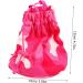 Healeved Blow Dryer Diffuser Sock Travel Hair Dryer Blow Dryer Diffuser Protector - Buy Online on SooperMarket.com
