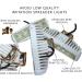 Wave One Marine Dual Color LED Marine Spreader Light - White Housing White & Blue | High Lumen Output - Stainless Hardware & Bracket - IP68 Waterproof - Multicolor - Boat Deck Flood Beam - Buy Online on SooperMarket.com