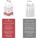 Furry Sensitive Dog Shampoo Perfume-Free Vegan All Fur Types Puppies & Dogs Made in Germany 250ml - Buy Online on SooperMarket.com