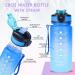 ROISDIYI Kids Water Bottle 20oz with Straw | BPA-Free & Leak-proof | Motivational Reusable Water Bottle for School | One-handed Opening Straw Lid | Anti-dust Spout Cover | Blue - Buy Online on SooperMarket.com