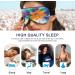 Haskirky Light Blocking Eye Mask - Adjustable Breathable Travel Mask for Deep Sleep - Men & Women - Office Yoga Meditation Mask - Watercolor Bird Design - Buy Online on SooperMarket.com