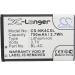 750mAh Replacement Battery for Manta JB-4C MS1701 TEL2405 & TEL2408 - High Quality & International Shipping - Buy Online on SooperMarket.com