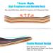 FREEDARE 8.0 Blank Skateboard Deck with Grip Tape and Protector - Natural Maple DIY Maple Wood Deck - Buy Online on SooperMarket.com