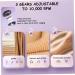 Buy Electric Fabric Shaver - 3 Speeds 6 Leaf Cutter USB Charging Lint Remover for Clothes & Sofa - Sweater Pill Remover (White - Buy Online on SooperMarket.com