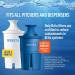 Brita Standard Water Filter Replacement - 3 Count, BPA Free for Pitchers & Dispensers - Buy Online on SooperMarket.com