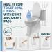 Lunderg Toilet Bowl Liners with Super Absorbent Pads - Value Pack 20 Count Universal Fit - Disposable Toilet Bags to Convert any Home, Boat or Camping Toilet in a Dry Toilet - Make Life so Much Easier 20 Count (Pack of 1)