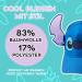 Disney Stitch 3D Children's Basecap | Enchanting Summer Hat with Ears | Cute Lilo and Stitch Gifts for Fans | Comfortable Kids Cap - Buy Online on SooperMarket.com