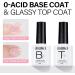 AILLSA Nude Pink Gel Nail Polish Set Milky White Red Jelly Neutral Gel Polish with Base and Top Coat Long Lasting All Season Color Soak Off U V L ED Manicure Art Salon DIY at Home 7Pcs 8ML Red White - Buy Online on SooperMarket.com