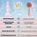 4 in 1 Facial Cleansing Brush - Electric Face Spin Brush with 4 Replacement Heads for Cleaning Exfoliating Massaging (Pink) - Buy Online on SooperMarket.com