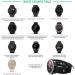 Garmin Fenix Charger - Ankky USB Data Sync Cable for Fenix 5/5S/5X/935/Vivoactive 3 - 3.3ft - Buy Online on SooperMarket.com