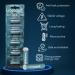 Buy 27A 12V Alkaline Battery Pack (5) - Long Lasting Leakproof MN27 for Garage Doors Key Fobs & More - Fast International Shipping - Buy Online on SooperMarket.com