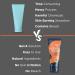Beardhood Tan Removal Face Scrub - 3.5 oz | Effective Skin Brightening & Exfoliation for All Skin Types - Buy Internationally - Buy Online on SooperMarket.com