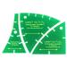 Quilter's Paradise Slit N Sew Winding Ways Set Templates - Acrylic