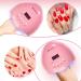 RedFlow UV LED Nail Lamp - Gel Nail Polish Curing Dryer with Infrared Sensor - USB Powered Portable Light for Easy & Quick Use - Buy Online on SooperMarket.com
