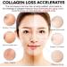 Retinol Skin Care Set Age Defying Skincare 3PC Skin Care For Anti-Aging Skin Firming Dark Spot Remover For Face Face Cream Eye Cream Face Serum Set 01 - Buy Online on SooperMarket.com