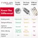 Tyroler Limescale Buster | Scale Prevention for Washers & Dishwashers | Reduce Detergent Use & Extend Appliance Lifespan - Buy Online on SooperMarket.com