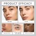 LXCJZY Face Tightener No-Filter Primer Instant Tightener No-Filter Primer Face Blurring Primer for Face Before Makeup Skin Tightener Primer Face Makeup Make yourself more beautiful (2pcs 30ml) 2pcs 50 g (Pack of 1) - Buy Online on SooperMarket.com