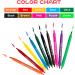 Food Coloring Pens Edible Markers 10Pcs Fine and Thick Tip Food Grade Gourmet Writers for DIY Fondant Cakes Cookies Frosting Easter Eggs Baking Decorating Painting Drawing Writing 10 Colors1 - Buy Online on SooperMarket.com