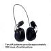 3M Peltor ProTac III Slim Hearing Protection Headset - Helmet Version - Black | Enhance Safety & Comfort - Buy Online on SooperMarket.com