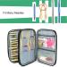 Knitting Needles Case - Zipper Storage Organizer Bag for Various Needles & Accessories - Buy Online on SooperMarket.com